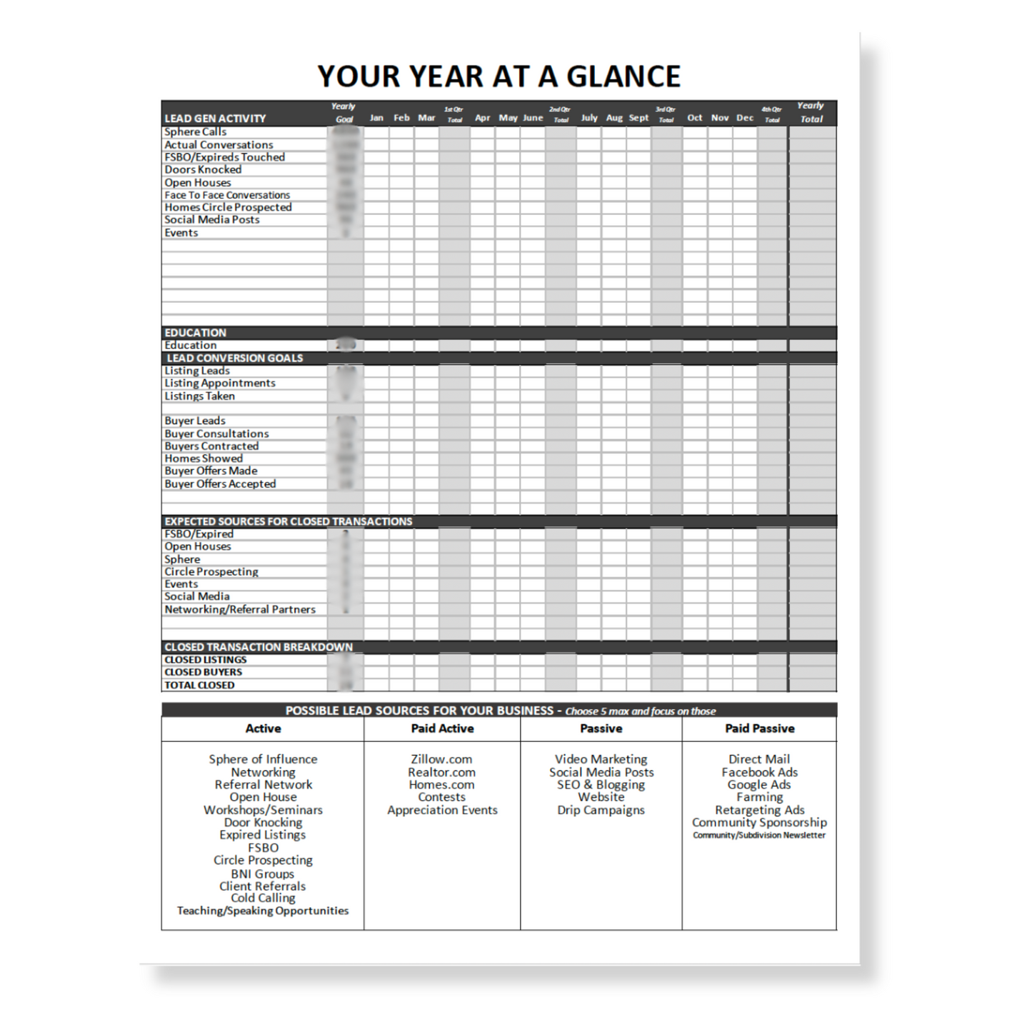 The MOORE TRACKING SYSTEM - 100K Edition